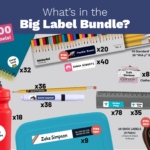 What's included in the label bundle